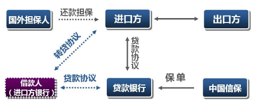 全面解析擔(dān)保服務(wù) 保障交易安全的專(zhuān)業(yè)解決方案