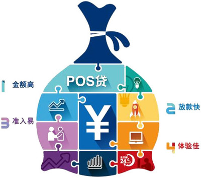 中國(guó)移動(dòng)廣東終端訂購(gòu)系統(tǒng)擔(dān)保服務(wù) 安全便捷的金融保障